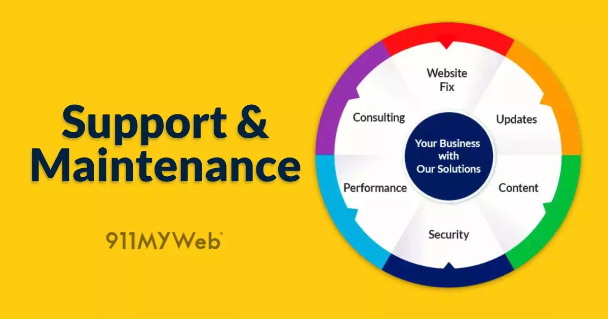 Web Support & Maintenance